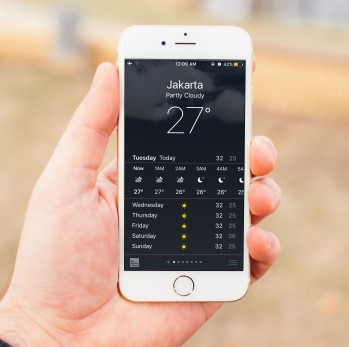 Cara Membaca Weather Forecast Ramalan Cuaca Di Handphone Catch